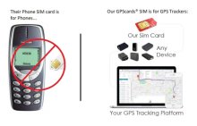 dropship Worldwide Coverage GPS.cards SIM With User Account for GPS Tracking Platform